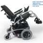 Regulacja kąta siedzenia i oparcia w wózku Navix FWD